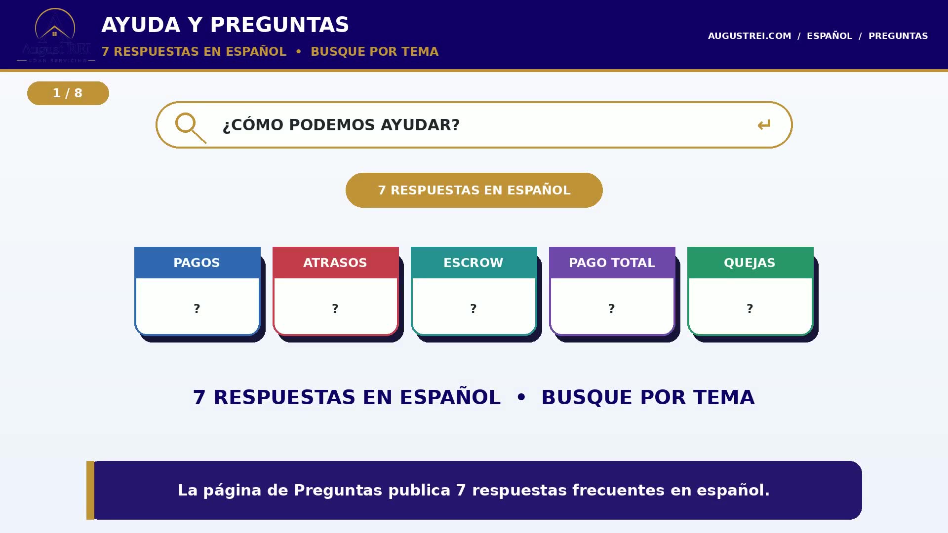 Tarjeta de título que dice “Ayuda y preguntas — 7 respuestas en español, busque por tema,” con tarjetas de pagos, atrasos, escrow, pago total y quejas.
