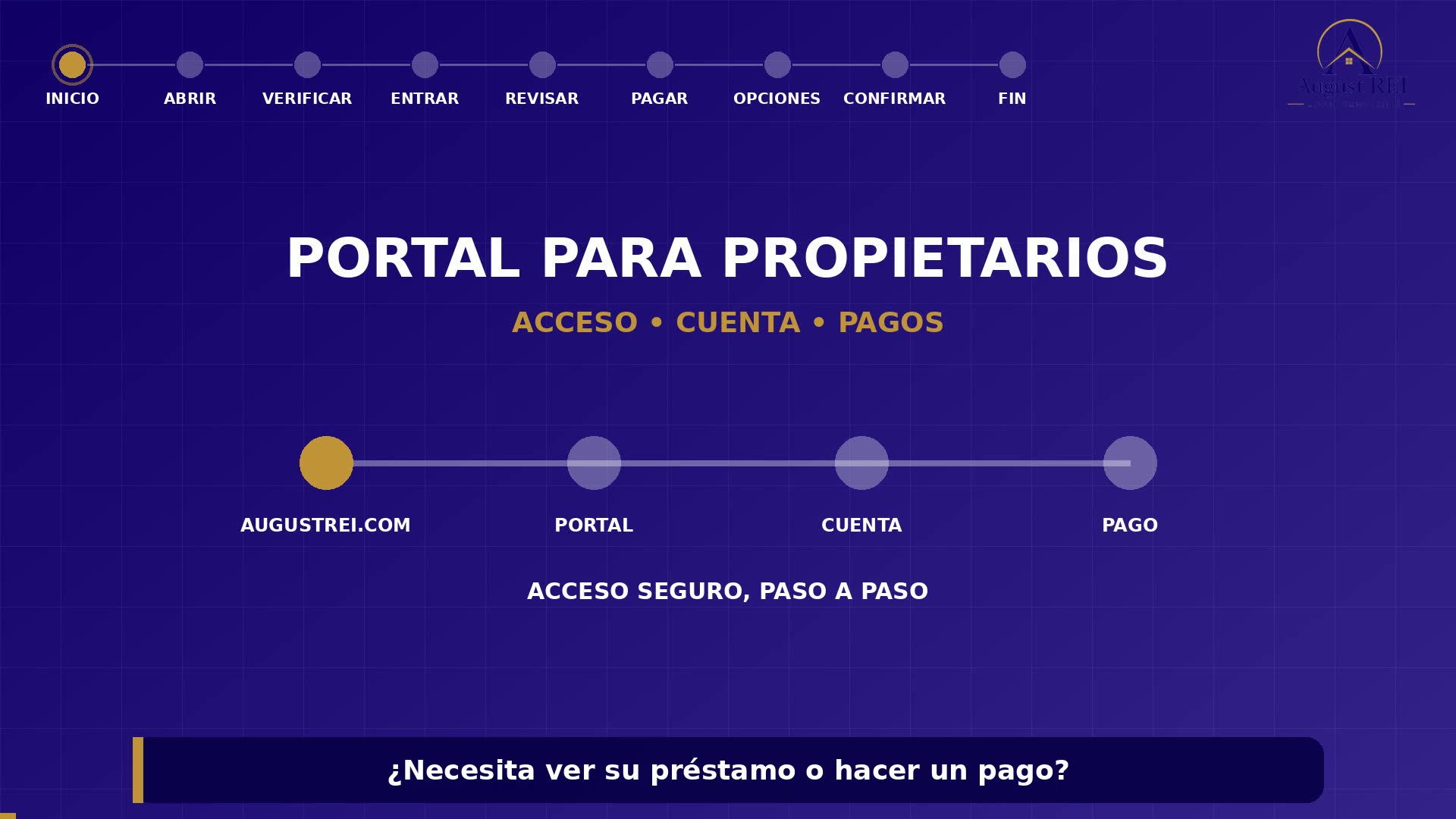 Tarjeta de título que dice “Portal para Propietarios — acceso, cuenta, pagos.”